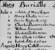 Henry Castell burial - 1659 Henry Castell burial - 1659