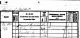 William Redman family - 1841 census