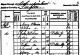 John Wilshaw and children - 1841 census