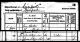 John and Jane Fitzgerald - 1841 census