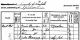 John Florance - 1841 census