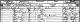 John Gascoyne/Gascoigne family - 1851 census