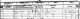 Jane Trueman family - 1851 census