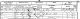 Henry Stones and first family - 1851 census