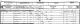 James Bloor and family - 1851 census