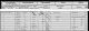 William Stirret family - 1851 census