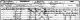 John Benson family - 1851 census