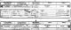 John Fitzgerald family - 1851 census