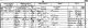 John Hartwell family - 1851 census