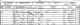 John Pargiter family - 1851 census