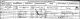John Collins family - 1861 census