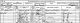 Henry Blankley family - 1861 census