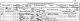 William Rudd family - 1861 census