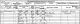 John Flarrance family - 1861 census