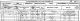 Mary Coles and family - 1861 census