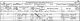 John Hartwell family - 1861 census