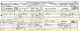 John Foster family - 1871 census 