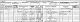 James Brooker and family - 1871 census
