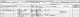 Henry Hill family and Stephen Russell family - 1871 census