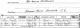 Hugh Lloyd - 1871 census