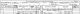 Jane Trueman - 1871 census