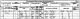 Henry Stones and family - 1881 census