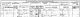 James Brooker and family - 1881 census