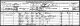 Mark Lines family - 1881 census