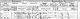 William Redman family - 1891 census