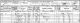 Harriet Woods and family - 1891 UK Census