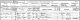 James and Sarah Brooker - 1891 census