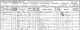 William Mussett and family - 1891 census