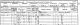 John and Margaret Ferguson and family - 1891 census