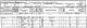 Henry and Elizabeth Singleton and family - 1891 census