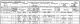 John and Jane Cartmell - 1891 census