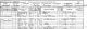 Mark and Rebecca Lines and family - 1891 census
