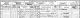 Harriet Woods and family plus William and Florence Woods - 1901 UK census