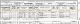 John Ferguson family - 1901 census