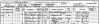 James and Sarah Foster - 1901 census