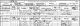 Helen Kendall and family - 1901 census
