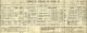 James and Sarah Foster family - 1911 census