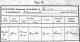 John Pargiter baptism - 1823 John Pargiter baptism - 1823