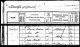 Thomas Boden family - 1841 census