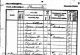 Stephen Grant family - 1841 census