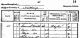 Samuel Webb family - 1841 census