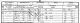 Samuel and Amy Barnes family - 1851 census