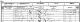 Stephen Grant family - 1851 census