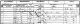 Richard Whitman and family - 1851 census