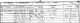 Thomas Bailey and family - 1851 census
