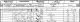 Robert Hunter - 1951 census